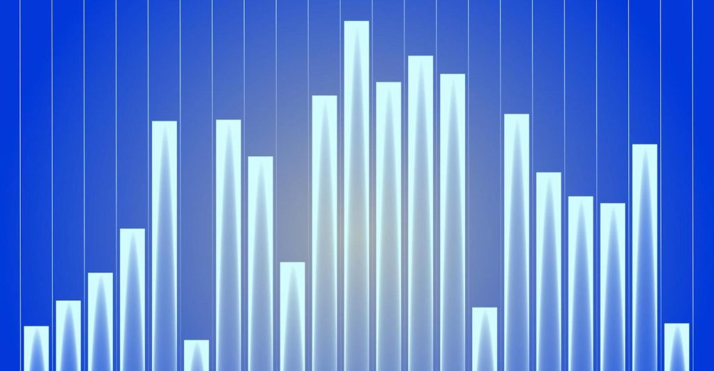 Sales Per Labor Hour